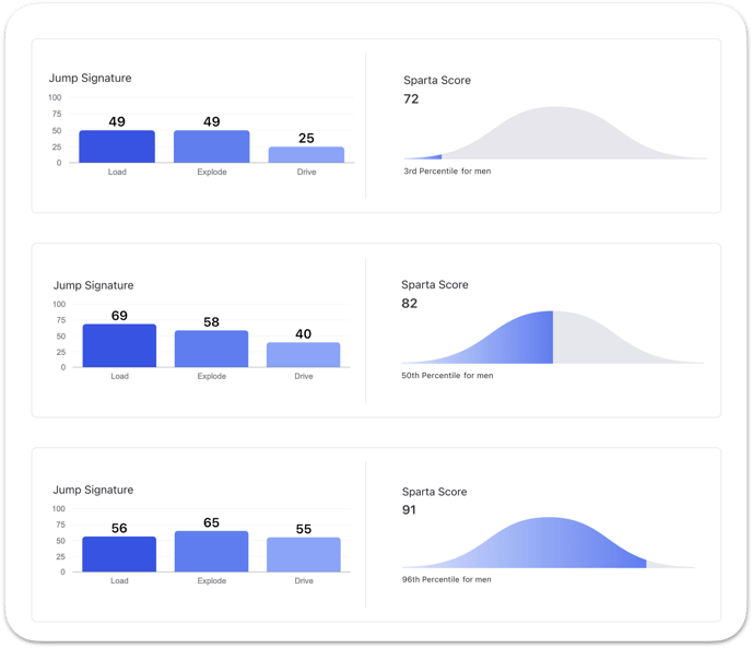 Sparta Score Examples Updated_7f612d